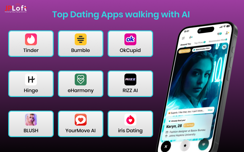 Top Dating Apps walking with AI